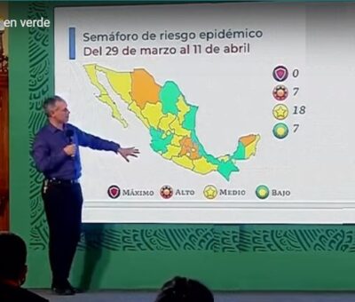 El subsecretario de Prevención y Promoción de la Salud, Hugo López-Gatell, informó que en el semáforo epidemiológico de Covid-19 hay siete entidades que ya están en color verde. (Especial)