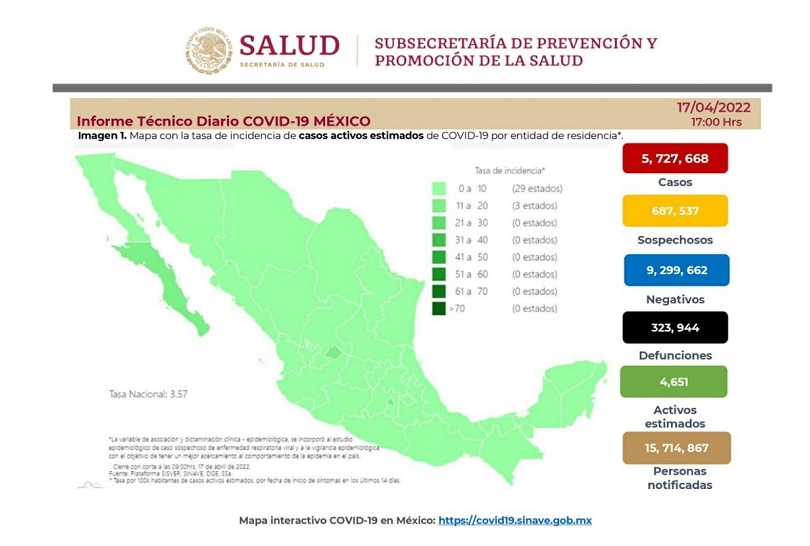 Ficha técnica del avance de la enfermedad al 17 de abril de 2022. (SSA)