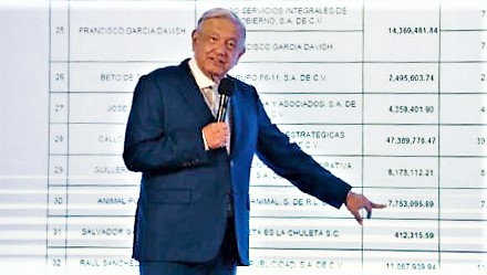 AMLO exhibe pagos que recibían los periodistas que lo acusan de poner en riesgo a aspirantes. (Especial)