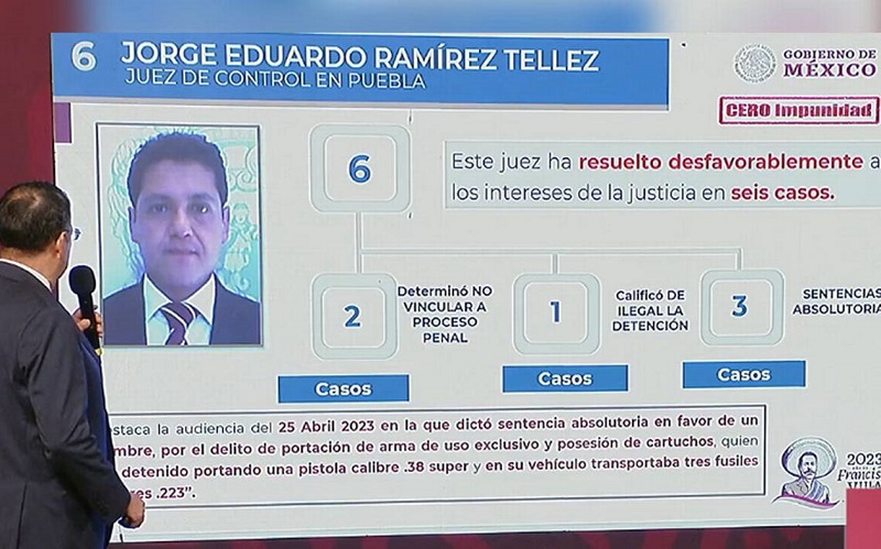 Céspedes se lanza contra Poder Judicial de Puebla: “No está funcionando". (Especial)