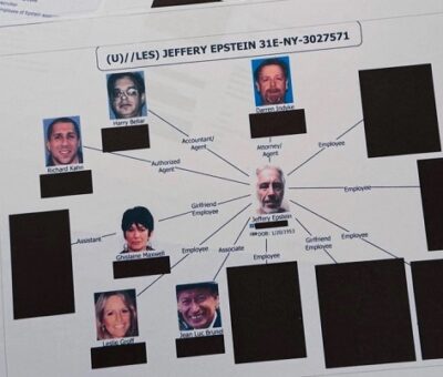 El Departamento de Justicia estadunidense publicó ayer un nuevo y último conjunto de archivos, que incluye más de tres millones de páginas, dos mil videos y 180 mil imágenes, relacionados con el desaparecido depredador sexual Jeffrey Epstein, en el que apareció de nuevo el presidente Donald Trump. AP